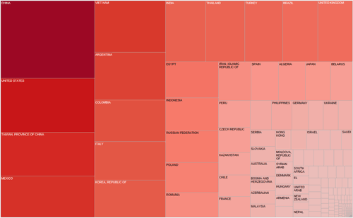 Distribution of open resolvers by country. The larger the cell and deeper the color, the more open resolvers.