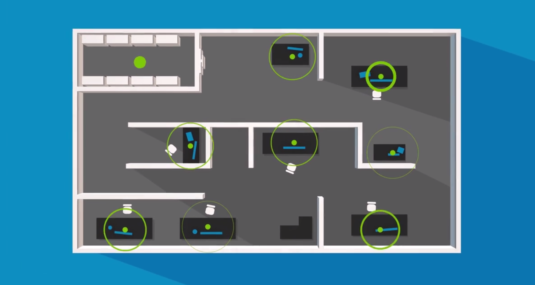 Endpoint Security Detection