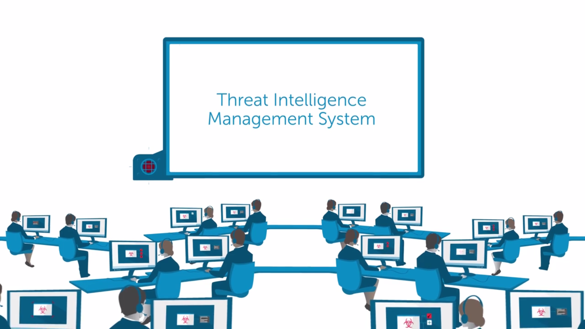 Threat intelligence management system, analysts in SOC monitoring and providing actionable guidance.
