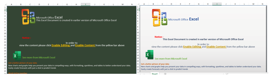Figure 1. View presented to spearphishing recipients who open the malicious Excel files.