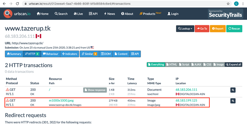 CTF-Blog-Figure6