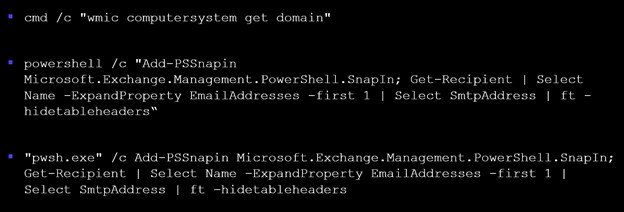 Figure 3. Commands executed by dllhost.exe.