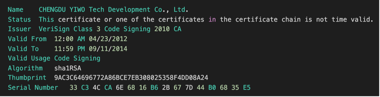 Legitimate signed driver deployed by HermeticWiper.