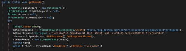 Figure 2. DnSpy-decompiled .NET code from SessionService.exe.