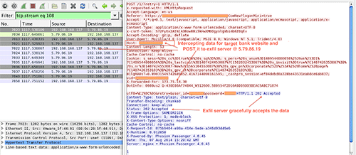 Figure 9. Dyre HTTP POST request to exfiltration server. (Source: Dell SecureWorks)