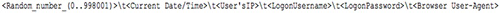 Figure 22. Decrypted OwaAuth log file format. (Source: Dell SecureWorks)