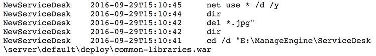 Figure 5. BRONZE UNION commands.