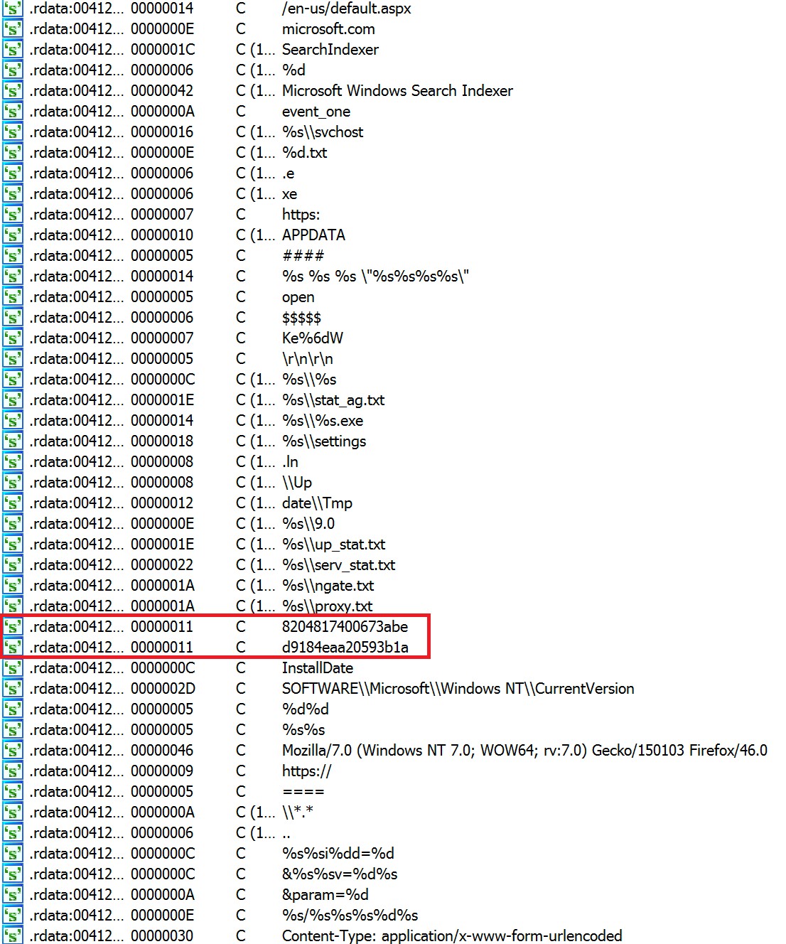 Unpacked Karagany binary strings showing AES key.