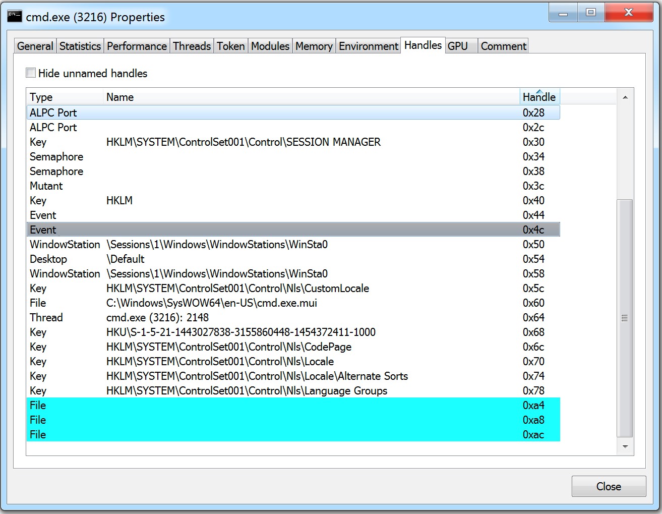 Cmd.exe inherited file handles (highlighted).