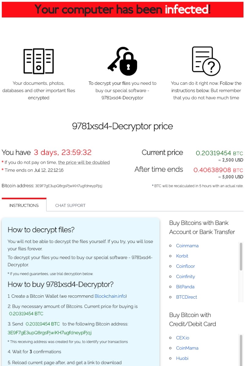 How to Identify & Prevent a Ransomware Attack: REvil Soddinokibi