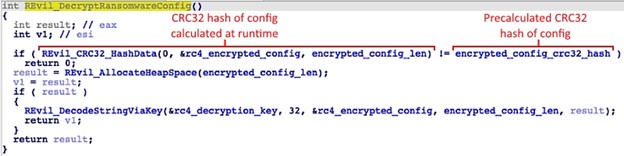 Configuration anti-tamper control implemented in the REvil binary.